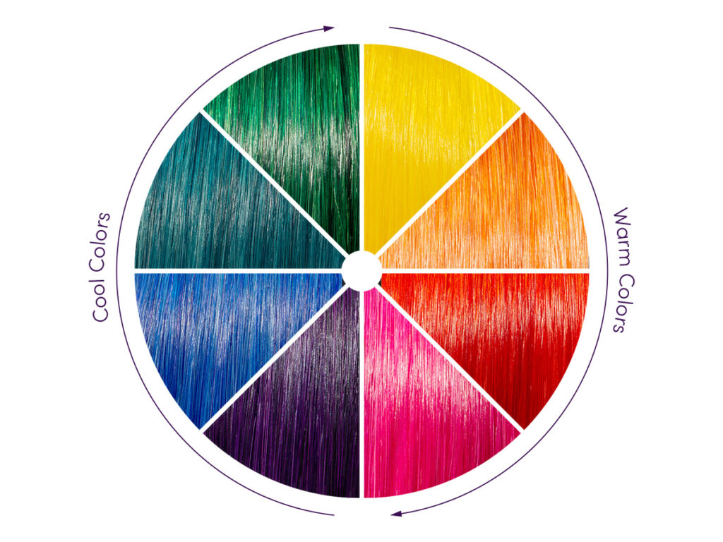 Color wheel graphic made of AURA Hair Care semi-permanent hair color shades. Features a rainbow array of pigment shades that are labeled either "Cool Colors" or "Warm Colors".